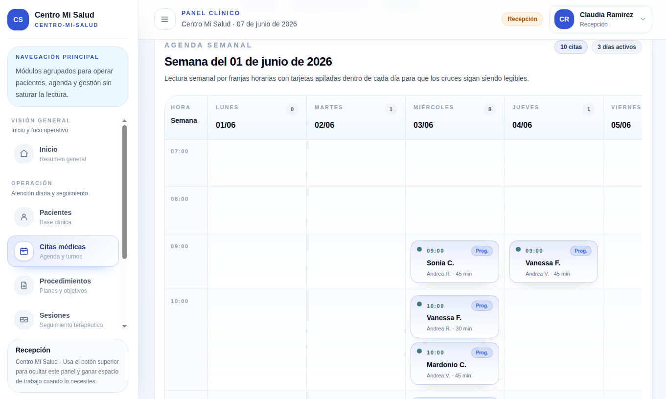 Dashboard de SupaSalud en monitor desktop